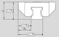 力士樂導(dǎo)軌滑塊的精度等級