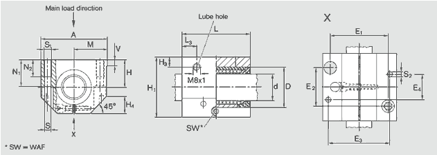 力士樂(lè)導(dǎo)套R(shí)1035