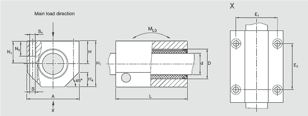 力士樂(lè)導(dǎo)套R(shí)1029